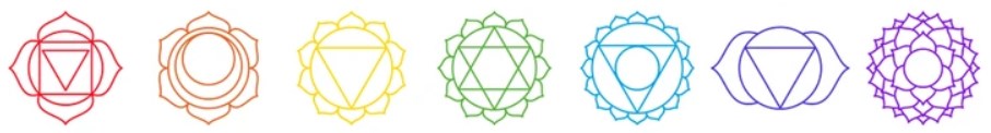 chakras